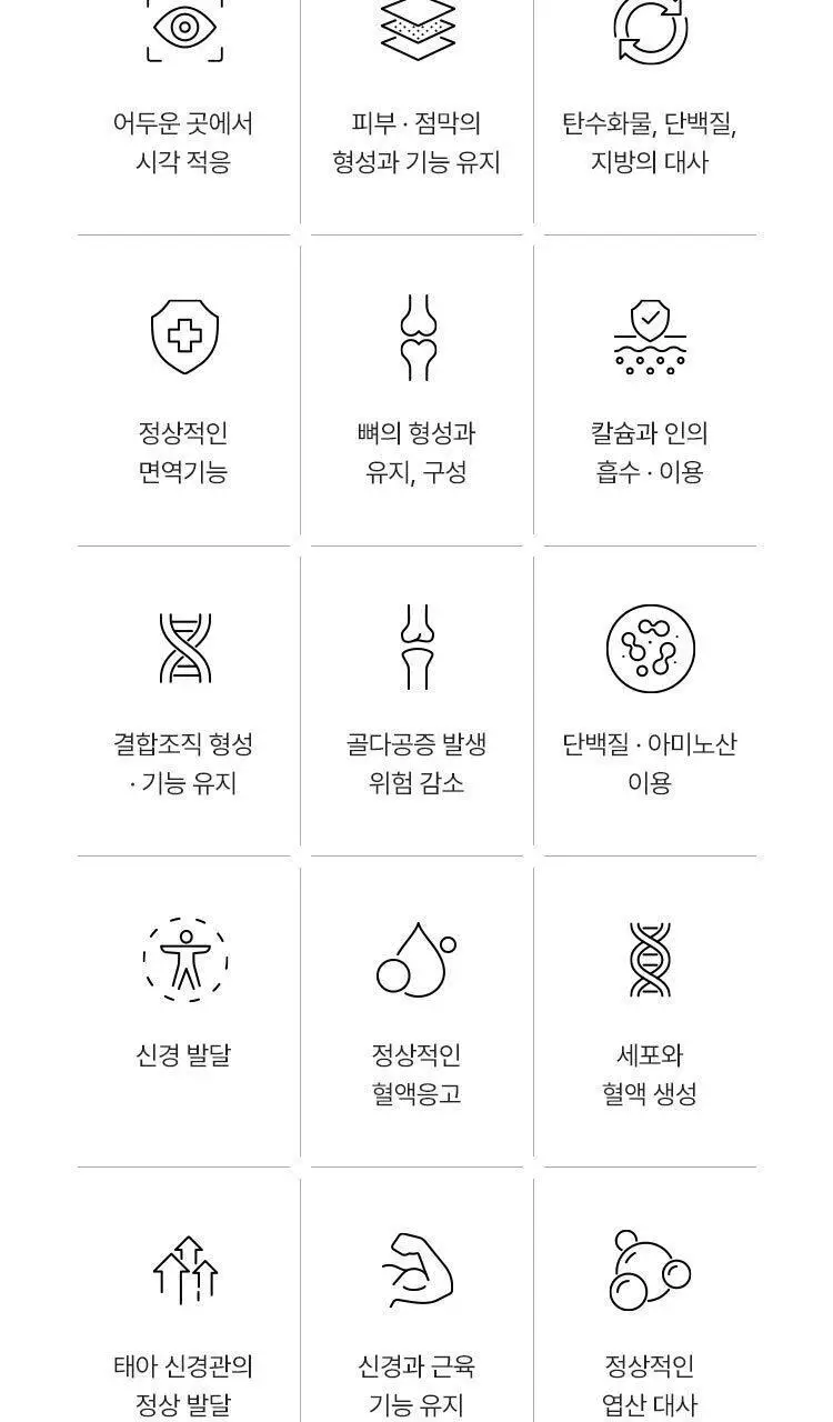 [키링증정/1+1더블기획] 여에스더 멀티비타민 미네랄 파워퍼프걸 에디션 (총 2개월분) 상세페이지 16